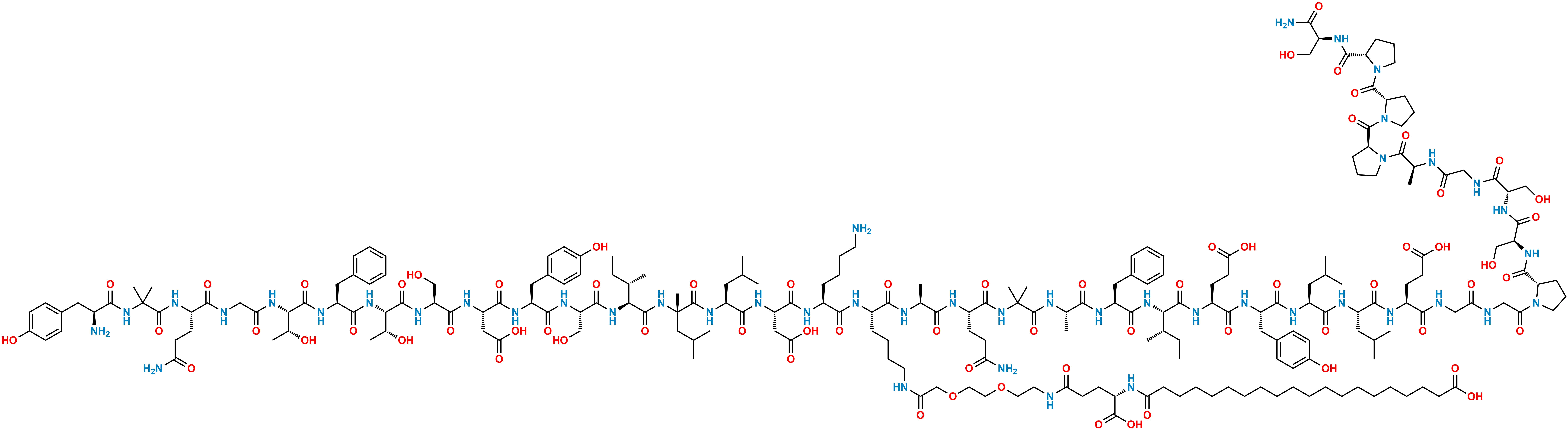 glp retatrutide dosage Retatrutide Dosing Guide: 1-12 mg Weekly Triple Agonist (2026)